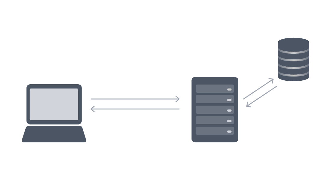 Website generated based on database query